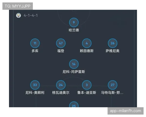 哈兰德猛攻主导进攻，曼城战术体系是否趋于简化？