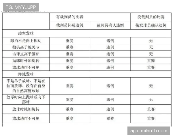 球碰裁判算违例吗？规则解析与实战影响