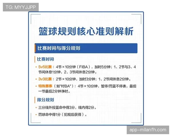 篮球比赛中拉人犯规行为的具体判定标准与相关规则详细解析