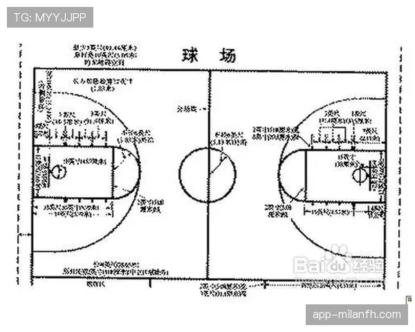 篮球比赛中阻挡犯规的定义与判罚标准解析