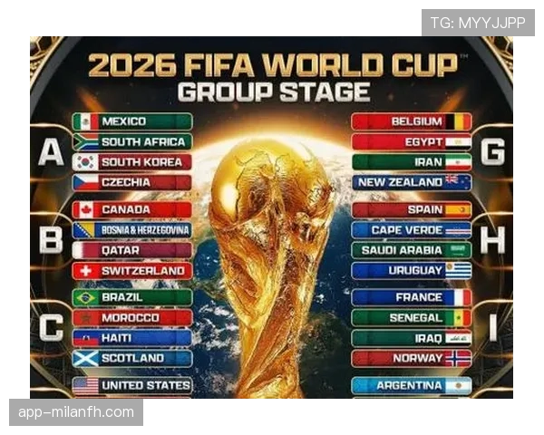2026世界杯48支球队分组规则是什么