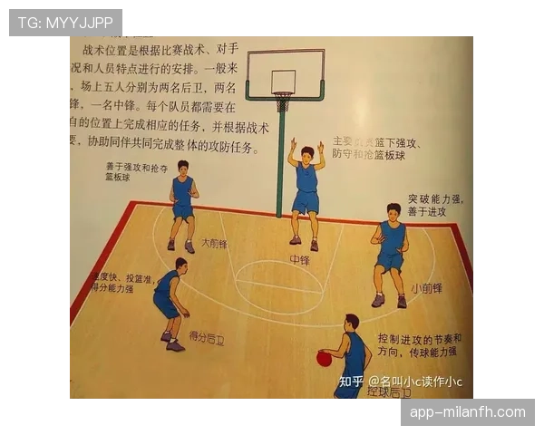篮球规则解析:阻挡和防守站位判定的区别与正确姿势 篮球规则解析:阻挡和防守站位判定的区别与正确姿势