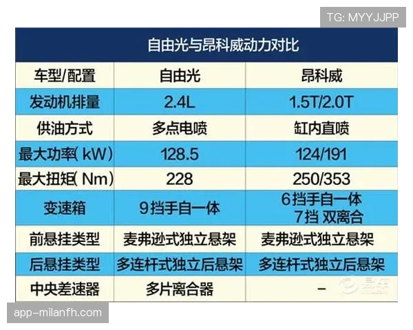 菲利克斯体系适配性与实力受限分析