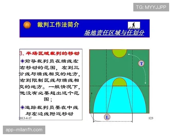 限制区规则解析：理解禁区内的违例与判罚